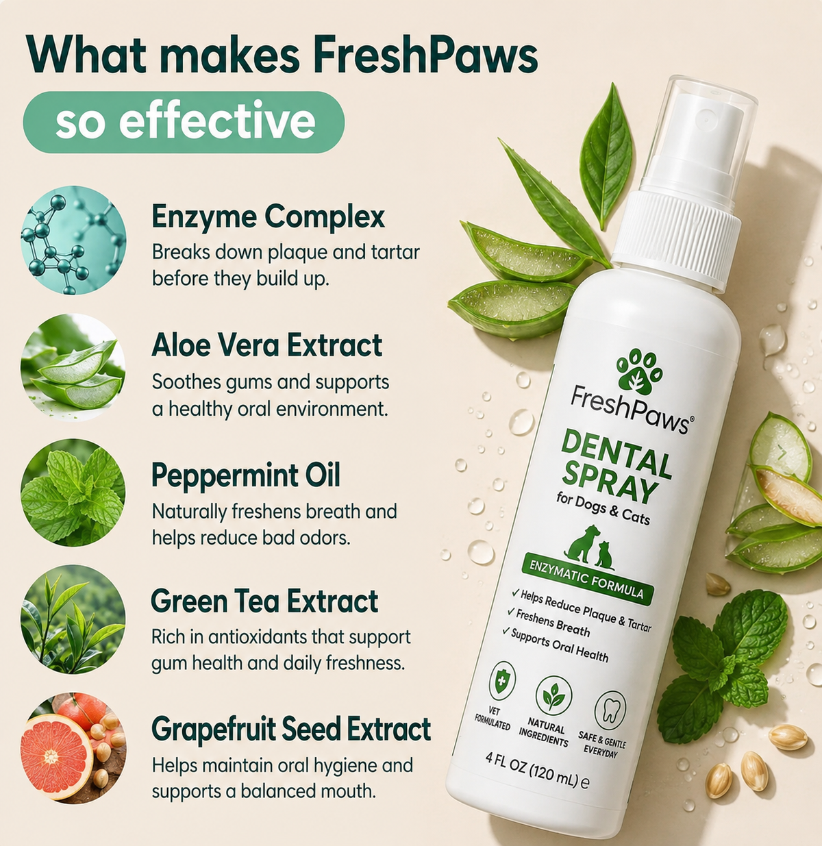 FreshPaws Enzymatic Dental Spray for Dogs & Cats